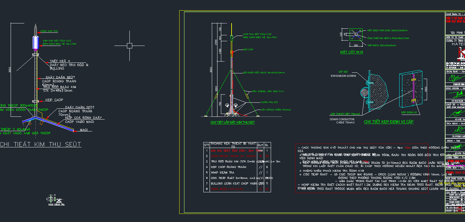 Bản vẽ autocad chi tiết Kim thu sét